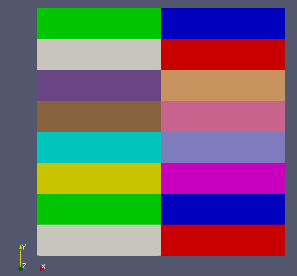 NPartition 16