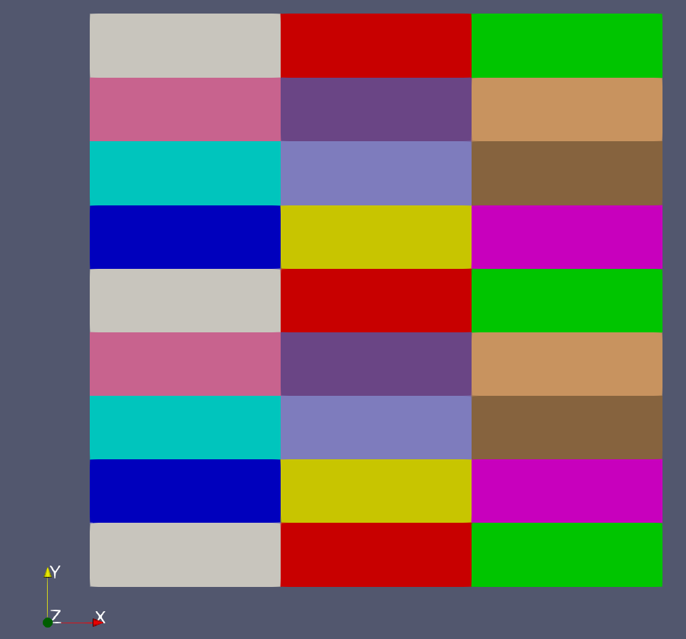 NPartition 27